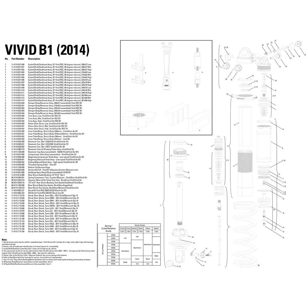 Rockshox Vivid 14-18 B1 Maintenance Kit Set Vit